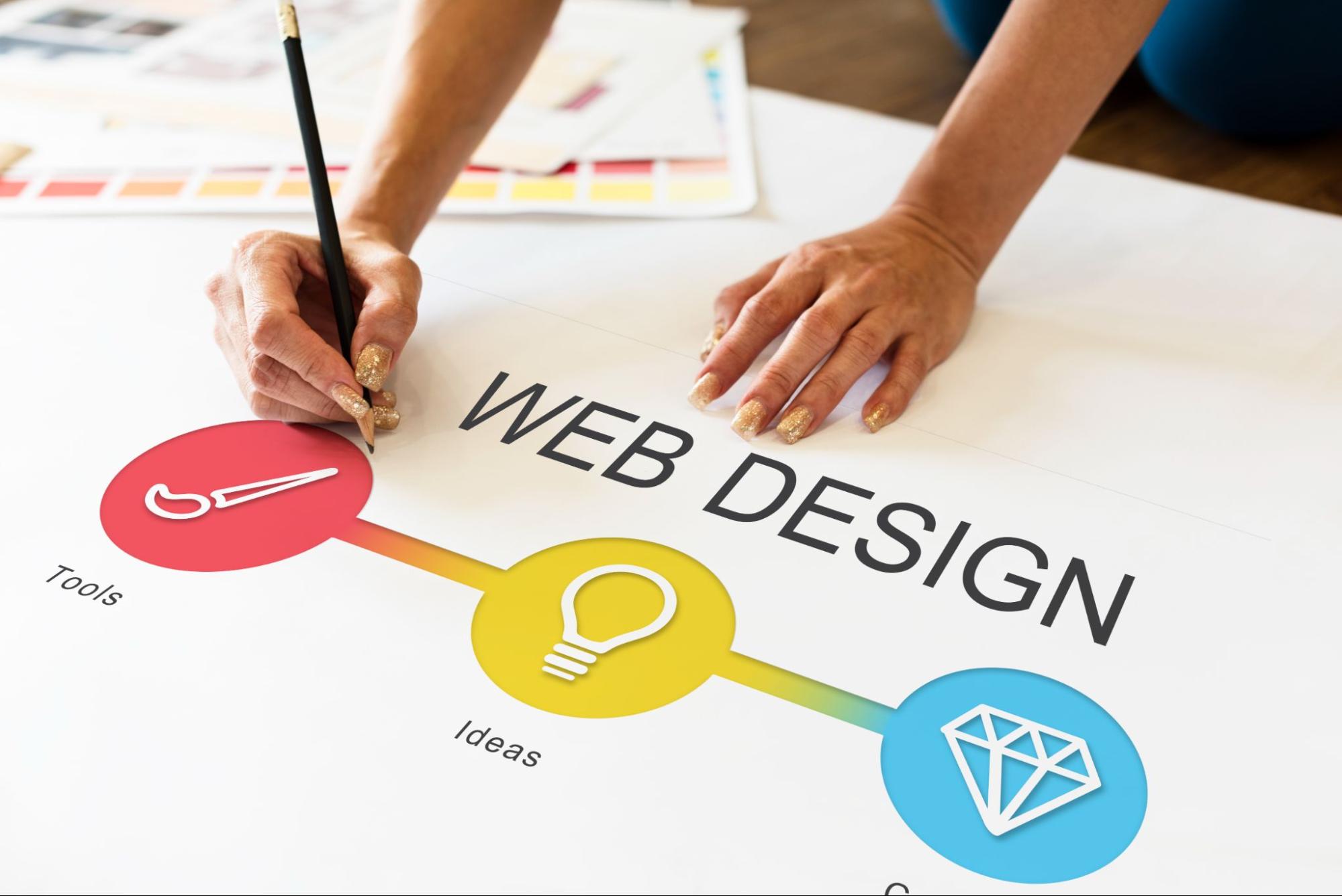 how-web-design-company-works